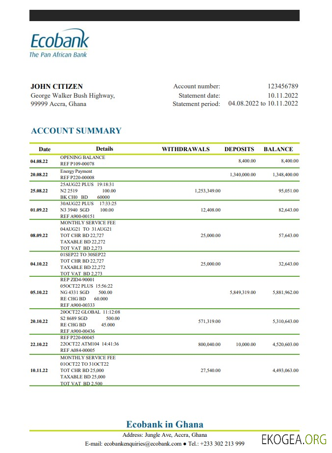 Déclaration d'Ecobank au Ghana